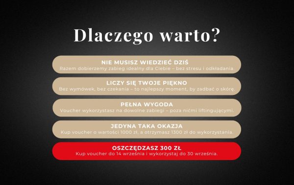 Voucher na dowolny zabieg - 300 zł w prezencie - obrazek 3